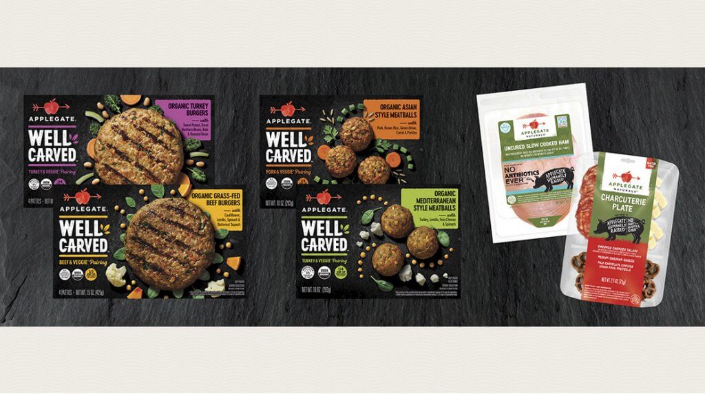 Applegate Unveils New Well Carved™ Product Line With Blended Burgers ...
