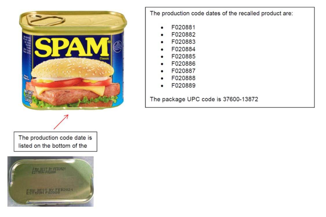 UPC Codes